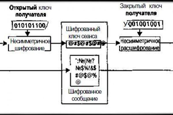 Https bs gl ссылка