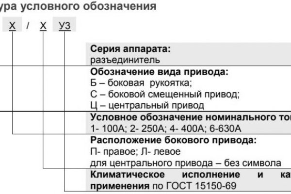 Блэк спрут как зайти bs2web top